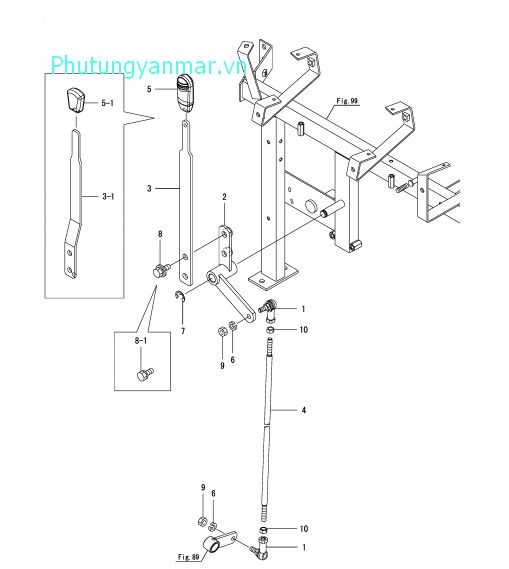 Điều khiển biến tốc phụ